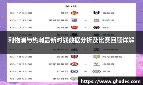 利物浦与热刺最新对战数据分析及比赛回顾详解